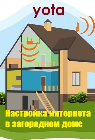 Настройка интернета в загородном доме